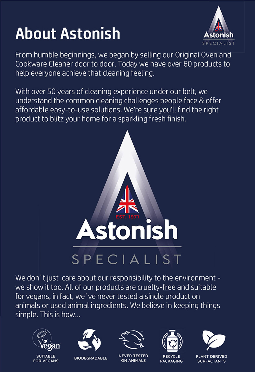 Astonish Ready To Use Disinfectant-12